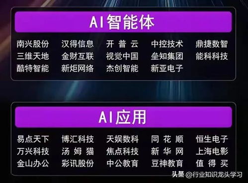 值得珍藏的頂級科技資產(chǎn) 商業(yè)航天、國產(chǎn)算力、機器人、6G產(chǎn)業(yè)鏈與全球第一的結(jié)算設備企業(yè)